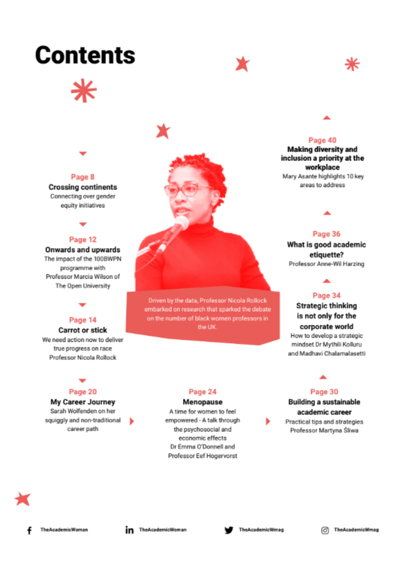 The academic woman magazine issue 8 contents